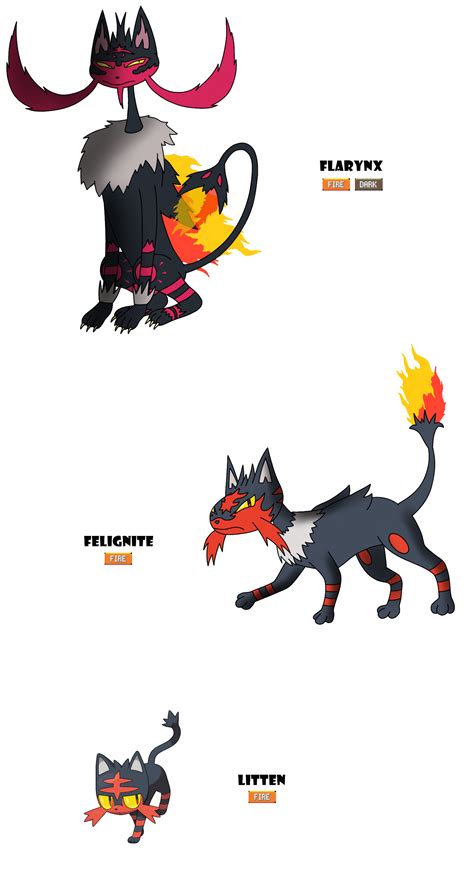 what does litten evolve into|Litten Pokédex .